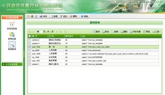 One-stop Special Medicare Services Management System